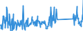 KN 84185090 /Exporte /Einheit = Preise (Euro/Bes. Maßeinheiten) /Partnerland: Serbien /Meldeland: Eur27_2020 /84185090:Kühlmöbel mit Eingebautem Kältesatz Oder Verdampfer (Ausg. Kombinierte Kühl- und Gefrierschränke mit Gesonderten Außentüren, Haushaltskühlschränke, Schaukühlmöbel Sowie Gefrier- und Tiefkühlmöbel)