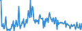 KN 84185099 /Exporte /Einheit = Preise (Euro/Bes. Maßeinheiten) /Partnerland: Irland /Meldeland: Europäische Union /84185099:Khlm”bel mit Eingebautem K„ltesatz Oder Verdampfer (Ausg. Kombinierte Khl- und Gefrierschr„nke mit Gesonderten Auáentren, Haushaltskhlschr„nke, Schaukhlm”bel Sowie Gefrier- und Tiefkhlm”bel)