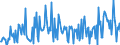 KN 84185099 /Exporte /Einheit = Preise (Euro/Bes. Maßeinheiten) /Partnerland: Estland /Meldeland: Europäische Union /84185099:Khlm”bel mit Eingebautem K„ltesatz Oder Verdampfer (Ausg. Kombinierte Khl- und Gefrierschr„nke mit Gesonderten Auáentren, Haushaltskhlschr„nke, Schaukhlm”bel Sowie Gefrier- und Tiefkhlm”bel)