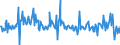 CN 84195000 /Exports /Unit = Prices (Euro/ton) /Partner: Slovakia /Reporter: European Union /84195000:Heat-exchange Units (Excl. Instantaneous Heaters, Storage Water Heaters, Boilers and Equipment Without a Separating Wall)