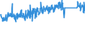 CN 84198120 /Exports /Unit = Prices (Euro/ton) /Partner: Belgium /Reporter: Eur27_2020 /84198120:Percolators and Other Appliances for Making Coffee and Other hot Drinks (Excl. Domestic Appliances)