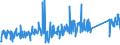 CN 84198120 /Exports /Unit = Prices (Euro/ton) /Partner: Iceland /Reporter: Eur27_2020 /84198120:Percolators and Other Appliances for Making Coffee and Other hot Drinks (Excl. Domestic Appliances)