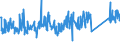 CN 84198120 /Exports /Unit = Prices (Euro/ton) /Partner: Lithuania /Reporter: Eur27_2020 /84198120:Percolators and Other Appliances for Making Coffee and Other hot Drinks (Excl. Domestic Appliances)