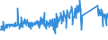 CN 84198120 /Exports /Unit = Prices (Euro/ton) /Partner: Czech Rep. /Reporter: Eur27_2020 /84198120:Percolators and Other Appliances for Making Coffee and Other hot Drinks (Excl. Domestic Appliances)