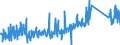 CN 84198120 /Exports /Unit = Prices (Euro/ton) /Partner: Bulgaria /Reporter: Eur27_2020 /84198120:Percolators and Other Appliances for Making Coffee and Other hot Drinks (Excl. Domestic Appliances)