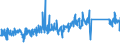 CN 84198120 /Exports /Unit = Prices (Euro/ton) /Partner: Croatia /Reporter: Eur27_2020 /84198120:Percolators and Other Appliances for Making Coffee and Other hot Drinks (Excl. Domestic Appliances)