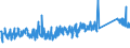 CN 84198180 /Exports /Unit = Prices (Euro/ton) /Partner: Slovenia /Reporter: Eur27_2020 /84198180:Machinery, Plant and Equipment for Cooking or Heating Food (Excl. Percolators and Other Appliances for Making hot Drinks and Domestic Appliances)