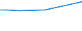 KN 84198191 /Exporte /Einheit = Preise (Euro/Tonne) /Partnerland: Belgien /Meldeland: Europäische Union /84198191:Dampffiltriermaschinen und Andere Maschinen zum Zubereiten von Kaffee Oder Anderen Heissen Getr„nken (Ausg. fr Zivile Luftfahrzeuge der Unterpos. 8419.81.10 Sowie Haushaltsapparate)