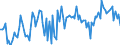 KN 84199080 /Exporte /Einheit = Preise (Euro/Tonne) /Partnerland: Italien /Meldeland: Europäische Union /84199080:Teile von Apparaten und Vorrichtungen, Auch Elektrisch Beheizt, zum Behandeln von Stoffen Durch auf Einer Temperatur„nderung Beruhende Vorg„nge Sowie von Nichtelektrischen Durchlauferhitzern und Heisswasserspeichern, A.n.g. (Ausg. von W„rmeaustauschern fr Zivile Luftfahrzeuge der Unterpos. 8419.90.10, von Sterilisierapparaten der Unterpos. 8419.20.00 Sowie von Apparaten und Vorrichtungen fr die Kurzzeiterw„rmung, zum Beschichten 'cvd-verfahren' und zum Physikalischen Beschichten Mittels Elektronenstrahl Oder Durch Aufdampfen von Halbleiterscheiben 'wafers' und zum Beschichten von Tr„germaterialien fr Flssigkristallanzeigen 'cvd-verfahren' Sowie von ™fen und Anderen Apparaten der Pos. 8514)