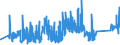 CN 84209180 /Exports /Unit = Prices (Euro/ton) /Partner: United Kingdom /Reporter: Eur27_2020 /84209180:Cylinders for Calendering or Other Rolling Machines (Excl. of Cast Iron and Those for Metals or Glass)