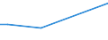 KN 84248920 /Exporte /Einheit = Preise (Euro/Tonne) /Partnerland: Luxemburg /Meldeland: Europäische Union /84248920:Spritzger„te fr die Žtzung, Abl”sung `resistentfernung` und Reinigung von Halbleiterscheiben `wafers`, Mechanisch