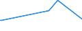 KN 84249030 /Exporte /Einheit = Preise (Euro/Tonne) /Partnerland: Syrien /Meldeland: Europäische Union /84249030:Teile von Maschinen fr die Reinigung der Anschlussstifte von Halbleitergeh„usen vor dem Galvanisieren `deflash Machines`, A.n.g.