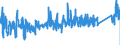 KN 84271090 /Exporte /Einheit = Preise (Euro/Bes. Maßeinheiten) /Partnerland: Daenemark /Meldeland: Eur27_2020 /84271090:Elektrokraftkarren, mit Hebevorrichtung Ausgerüstet, zum Heben auf Eine Höhe von < 1 M