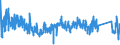 KN 84295199 /Exporte /Einheit = Preise (Euro/Bes. Maßeinheiten) /Partnerland: Belgien /Meldeland: Eur27_2020 /84295199:Frontschaufellader, Selbstfahrend (Ausg. Solche Ihrer Beschaffenheit Nach Besonders zur Verwendung Unter Tage Bestimmt Sowie auf Gleisketten)