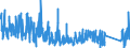 KN 84295199 /Exporte /Einheit = Preise (Euro/Bes. Maßeinheiten) /Partnerland: Tunesien /Meldeland: Eur27_2020 /84295199:Frontschaufellader, Selbstfahrend (Ausg. Solche Ihrer Beschaffenheit Nach Besonders zur Verwendung Unter Tage Bestimmt Sowie auf Gleisketten)