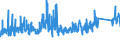 KN 84329000 /Exporte /Einheit = Preise (Euro/Tonne) /Partnerland: Norwegen /Meldeland: Eur27_2020 /84329000:Teile von Maschinen, Apparaten und Geräten für die Landwirtschaft und Forstwirtschaft Oder den Gartenbau, zum Bearbeiten Oder Bestellen des Bodens Sowie von Walzen für Rasenflächen Oder Sportplätze, A.n.g.