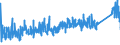 KN 84329000 /Exporte /Einheit = Preise (Euro/Tonne) /Partnerland: Lettland /Meldeland: Eur27_2020 /84329000:Teile von Maschinen, Apparaten und Geräten für die Landwirtschaft und Forstwirtschaft Oder den Gartenbau, zum Bearbeiten Oder Bestellen des Bodens Sowie von Walzen für Rasenflächen Oder Sportplätze, A.n.g.