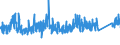 KN 84389000 /Exporte /Einheit = Preise (Euro/Tonne) /Partnerland: Deutschland /Meldeland: Eur27_2020 /84389000:Teile von Maschinen und Apparaten zum Industriellen Auf- Oder Zubereiten Oder Herstellen von Lebensmitteln, Futtermitteln Oder Getränken, A.n.g.