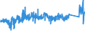 KN 84389000 /Exporte /Einheit = Preise (Euro/Tonne) /Partnerland: Schweiz /Meldeland: Eur27_2020 /84389000:Teile von Maschinen und Apparaten zum Industriellen Auf- Oder Zubereiten Oder Herstellen von Lebensmitteln, Futtermitteln Oder Getränken, A.n.g.