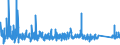 KN 84389000 /Exporte /Einheit = Preise (Euro/Tonne) /Partnerland: Tunesien /Meldeland: Eur27_2020 /84389000:Teile von Maschinen und Apparaten zum Industriellen Auf- Oder Zubereiten Oder Herstellen von Lebensmitteln, Futtermitteln Oder Getränken, A.n.g.