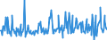 CN 84399990 /Exports /Unit = Prices (Euro/ton) /Partner: Poland /Reporter: European Union /84399990:Parts of Machinery for Making or Finishing Paper or Paperboard, N.e.s. (Excl. of Cast Iron or Cast Steel)