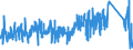 KN 84409000 /Exporte /Einheit = Preise (Euro/Tonne) /Partnerland: Frankreich /Meldeland: Eur27_2020 /84409000:Teile von Buchbindereimaschinen und -apparaten, A.n.g.