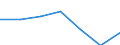 KN 84423000 /Exporte /Einheit = Preise (Euro/Tonne) /Partnerland: Schweiz /Meldeland: Eur27 /84423000:Maschinen, Apparate und Geräte zum Zurichten Oder Herstellen von Druckplatten, Druckformzylindern Oder Anderen Druckformen (Ausg. Maschinen der Pos. 8456 bis 8465)