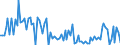 KN 84433120 /Exporte /Einheit = Preise (Euro/Bes. Maßeinheiten) /Partnerland: Ver.koenigreich /Meldeland: Europäische Union /84433120:Maschinen, Deren Hauptfunktion das Digitale Kopieren Ist, Wobei Originale Gescannt und Kopien Mittels Eines Elektrostatischen Verfahrens Gedruckt Werden, und die an Eine Automatische Datenverarbeitungsmaschine Oder ein Netzwerk Angeschlossen Werden K”nnen