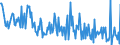 KN 84433230 /Exporte /Einheit = Preise (Euro/Bes. Maßeinheiten) /Partnerland: Daenemark /Meldeland: Europäische Union /84433230:Fernkopierger„te die an Eine Automatische Datenverarbeitungsmaschine Oder ein Netzwerk Angeschlossen Werden K”nnen