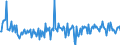 KN 84433230 /Exporte /Einheit = Preise (Euro/Bes. Maßeinheiten) /Partnerland: Schweden /Meldeland: Europäische Union /84433230:Fernkopierger„te die an Eine Automatische Datenverarbeitungsmaschine Oder ein Netzwerk Angeschlossen Werden K”nnen