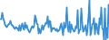 KN 84433230 /Exporte /Einheit = Preise (Euro/Bes. Maßeinheiten) /Partnerland: Finnland /Meldeland: Europäische Union /84433230:Fernkopierger„te die an Eine Automatische Datenverarbeitungsmaschine Oder ein Netzwerk Angeschlossen Werden K”nnen