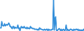 KN 84433230 /Exporte /Einheit = Preise (Euro/Bes. Maßeinheiten) /Partnerland: Slowakei /Meldeland: Europäische Union /84433230:Fernkopierger„te die an Eine Automatische Datenverarbeitungsmaschine Oder ein Netzwerk Angeschlossen Werden K”nnen