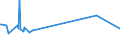 KN 84433230 /Exporte /Einheit = Preise (Euro/Bes. Maßeinheiten) /Partnerland: Montenegro /Meldeland: Europäische Union /84433230:Fernkopierger„te die an Eine Automatische Datenverarbeitungsmaschine Oder ein Netzwerk Angeschlossen Werden K”nnen