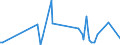 KN 84433230 /Exporte /Einheit = Preise (Euro/Bes. Maßeinheiten) /Partnerland: Burkina Faso /Meldeland: Eur28 /84433230:Fernkopierger„te die an Eine Automatische Datenverarbeitungsmaschine Oder ein Netzwerk Angeschlossen Werden K”nnen