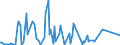 KN 84433230 /Exporte /Einheit = Preise (Euro/Bes. Maßeinheiten) /Partnerland: Sambia /Meldeland: Europäische Union /84433230:Fernkopierger„te die an Eine Automatische Datenverarbeitungsmaschine Oder ein Netzwerk Angeschlossen Werden K”nnen