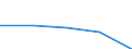 KN 84433939 /Exporte /Einheit = Preise (Euro/Bes. Maßeinheiten) /Partnerland: Andorra /Meldeland: Eur27 /84433939:Maschinen nur mit Kopierfunktion mit Nichtoptischem System (Ausg. die die an Eine Automatische Datenverarbeitungsmaschine Oder ein Netzwerk Angeschlossen Werden K”nnen)