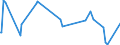 KN 84433939 /Exporte /Einheit = Preise (Euro/Bes. Maßeinheiten) /Partnerland: Aequat.guin. /Meldeland: Europäische Union /84433939:Maschinen nur mit Kopierfunktion mit Nichtoptischem System (Ausg. die die an Eine Automatische Datenverarbeitungsmaschine Oder ein Netzwerk Angeschlossen Werden K”nnen)