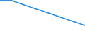 KN 84433939 /Exporte /Einheit = Preise (Euro/Bes. Maßeinheiten) /Partnerland: Ruanda /Meldeland: Eur27 /84433939:Maschinen nur mit Kopierfunktion mit Nichtoptischem System (Ausg. die die an Eine Automatische Datenverarbeitungsmaschine Oder ein Netzwerk Angeschlossen Werden K”nnen)