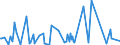 KN 84433939 /Exporte /Einheit = Preise (Euro/Bes. Maßeinheiten) /Partnerland: Mosambik /Meldeland: Europäische Union /84433939:Maschinen nur mit Kopierfunktion mit Nichtoptischem System (Ausg. die die an Eine Automatische Datenverarbeitungsmaschine Oder ein Netzwerk Angeschlossen Werden K”nnen)