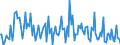 KN 84439080 /Exporte /Einheit = Preise (Euro/Tonne) /Partnerland: Tunesien /Meldeland: Europäische Union /84439080:Teile von Druckmaschinen und -apparaten und von Hilfsmaschinen und -apparaten fr Druckmaschinen, A.n.g. (Ausg. von Druckmaschinen und -apparaten zur Verwendung bei der Herstellung von Halbleitern Sowie aus Eisen Oder Stahl, Gegossen)