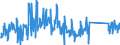 CN 84439110 /Exports /Unit = Prices (Euro/ton) /Partner: Germany /Reporter: Eur27_2020 /84439110:Parts and Accessories of Printing Machinery for use in the Production of Semiconductors, N.e.s.