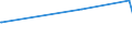 KN 84439191 /Exporte /Einheit = Preise (Euro/Tonne) /Partnerland: Burundi /Meldeland: Eur27_2020 /84439191:Teile und Zubehör für Druckmaschinen, -apparate und -geräte zum Drucken Mittels Druckplatten, Druckformzylindern Oder Anderen Druckformen der Position 8442, aus Eisen Oder Stahl, Gegossen, a. n. g. (Ausg. Druckmaschinen, -apparate und â€‘geräte zur Verwendung bei der Herstellung von Halbleitern)