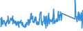 KN 84439199 /Exporte /Einheit = Preise (Euro/Tonne) /Partnerland: Belgien /Meldeland: Eur27_2020 /84439199:Teile und Zubehör für Druckmaschinen, -apparate und -geräte zum Drucken Mittels Druckplatten, Druckformzylindern Oder Anderen Druckformen der Position 8442, a. n. g. (Ausg. Druckmaschinen, -apparate und -geräte zur Verwendung bei der Herstellung von Halbleitern Sowie aus Eisen Oder Stahl, Gegossen)