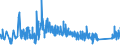 KN 84509000 /Exporte /Einheit = Preise (Euro/Tonne) /Partnerland: Ehem.jug.rep.mazed /Meldeland: Eur27_2020 /84509000:Teile von Waschmaschinen zum Waschen von Wäsche, A.n.g.