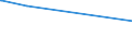 KN 84569000 /Exporte /Einheit = Preise (Euro/Bes. Maßeinheiten) /Partnerland: Benin /Meldeland: Eur27_2020 /84569000:Werkzeugmaschinen zum Abtragen von Stoffen Aller art Durch Elektrochemische Verfahren Oder Elektronen- Oder Ionenstrahl (Ausg. Löt- und Schweißmaschinen, Materialprüfmaschinen Sowie Maschinen zum Herstellen von Halbleiterbauelementen Oder Elektronischen Integrierten Schaltungen)