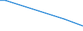 KN 84569020 /Exporte /Einheit = Preise (Euro/Bes. Maßeinheiten) /Partnerland: Kamerun /Meldeland: Eur28 /84569020:Wasserstrahlschneidemaschinen