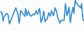 KN 84649080 /Exporte /Einheit = Preise (Euro/Tonne) /Partnerland: Daenemark /Meldeland: Europäische Union /84649080:Werkzeugmaschinen zum Bearbeiten von Steinen, Beton, Asbestzement Oder Žhnl. Mineralischen Stoffen Oder zum Kaltbearbeiten von Glas (Ausg. S„gemaschinen, Schleifmaschinen, Poliermaschinen, von Hand zu Fhrende Maschinen, Maschinen zum Bearbeiten von Keramischen Waren Sowie Maschinen zum Ritzen Oder Vorschneiden von Halbleiterscheiben `wafers`)