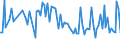 KN 84649080 /Exporte /Einheit = Preise (Euro/Tonne) /Partnerland: Oesterreich /Meldeland: Europäische Union /84649080:Werkzeugmaschinen zum Bearbeiten von Steinen, Beton, Asbestzement Oder Žhnl. Mineralischen Stoffen Oder zum Kaltbearbeiten von Glas (Ausg. S„gemaschinen, Schleifmaschinen, Poliermaschinen, von Hand zu Fhrende Maschinen, Maschinen zum Bearbeiten von Keramischen Waren Sowie Maschinen zum Ritzen Oder Vorschneiden von Halbleiterscheiben `wafers`)