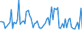 KN 84649080 /Exporte /Einheit = Preise (Euro/Tonne) /Partnerland: Serbien /Meldeland: Europäische Union /84649080:Werkzeugmaschinen zum Bearbeiten von Steinen, Beton, Asbestzement Oder Žhnl. Mineralischen Stoffen Oder zum Kaltbearbeiten von Glas (Ausg. S„gemaschinen, Schleifmaschinen, Poliermaschinen, von Hand zu Fhrende Maschinen, Maschinen zum Bearbeiten von Keramischen Waren Sowie Maschinen zum Ritzen Oder Vorschneiden von Halbleiterscheiben `wafers`)