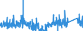 KN 8464 /Exporte /Einheit = Preise (Euro/Tonne) /Partnerland: Finnland /Meldeland: Eur27_2020 /8464:Werkzeugmaschinen zum Bearbeiten von Steinen, Keramischen Waren, Beton, Asbestzement Oder ähnl. Mineralischen Stoffen Oder zum Kaltbearbeiten von Glas (Ausg. von Hand zu Führende Maschinen)